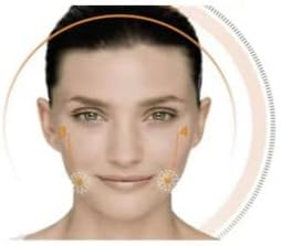 Clarisonic Radiance Facial Cleansing Brush Head Replacement | Compatible with Mia 1, Mia 2, Mia Fit (2Count)