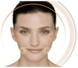 Clarisonic Mia 2 Facial Cleansing System, 2 Speed Settings, Sensitive Brush Head (White)