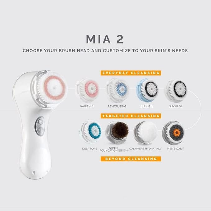 Radiance Brush Head Replacements Compatible with Clarisonic Mia 1, Mia 2, Mia Fit, Alpha Fit