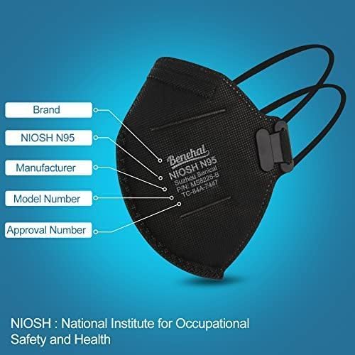 benehal NIOSH Approved N95 Mask Particulate Respirators, Pack of 60 N95 Face Masks, Individually Wrapped,Black