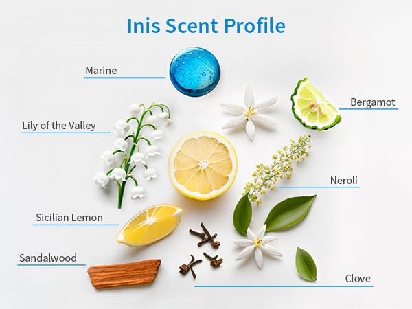 Inis the Energy of the Sea Revitalizing Body Lotion - Travel Size Lotion for Women and Men - Body Moisturizer with Shea Butter and Vitamin E - 2.9 Fl Oz