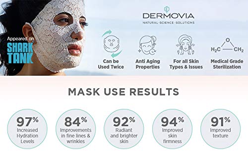 LACE YOUR FACE Patented Compression Facial Mask, AS SEEN ON SHARK TANK, Reusable Biodegradable Cotton Anti Aging Skin Care, Healing Yogurt Milk, Single