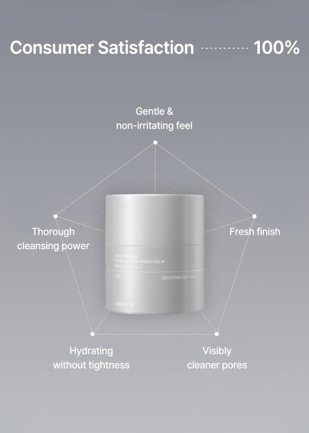 celimax Dual Barrier Purifying Cleansing Balm | with Ceramides, Waterproof Makeup Remover, Pore Cleansing, Daily Use Cleanser, Grind Container, 50ml