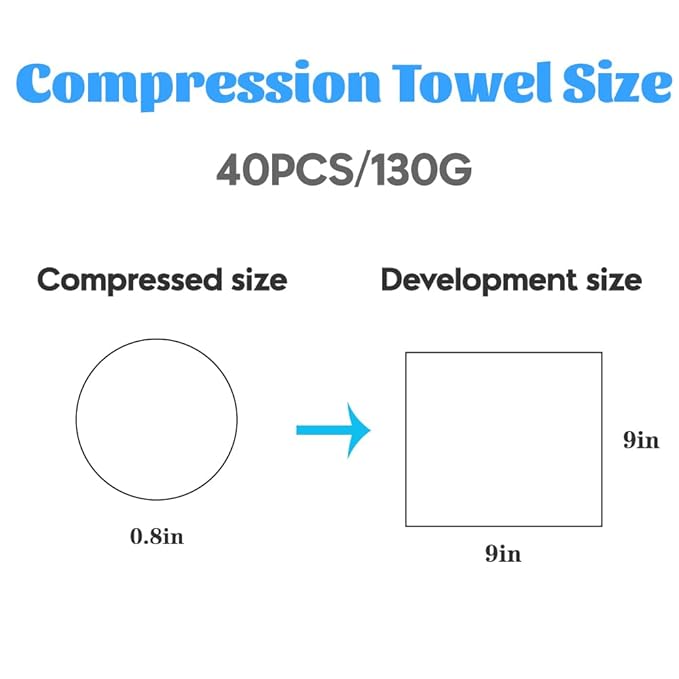 40PCS Compressed Towels,Mini Compressed Towel, Disposable Face Compressed Towels, Soft Compressed Hand Wipe, Portable Compressed Coin Tissue for Travel/Home/Outdoor Activities（8X9in）