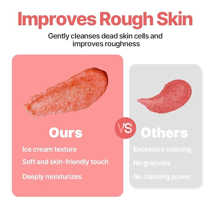 Strawberry Body Polish Removes Dead,for Dry Skin a Soft Hydrated Feel,Smoother, Softer Skin-10.58 oz