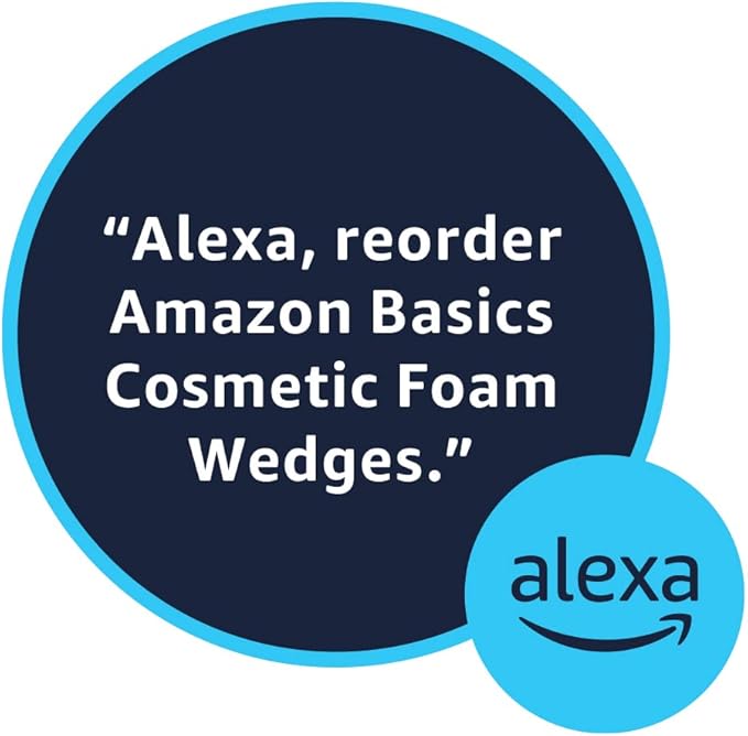 Amazon Basics Cosmetic Foam Wedges for Makeup Application and Blending, 32 Count