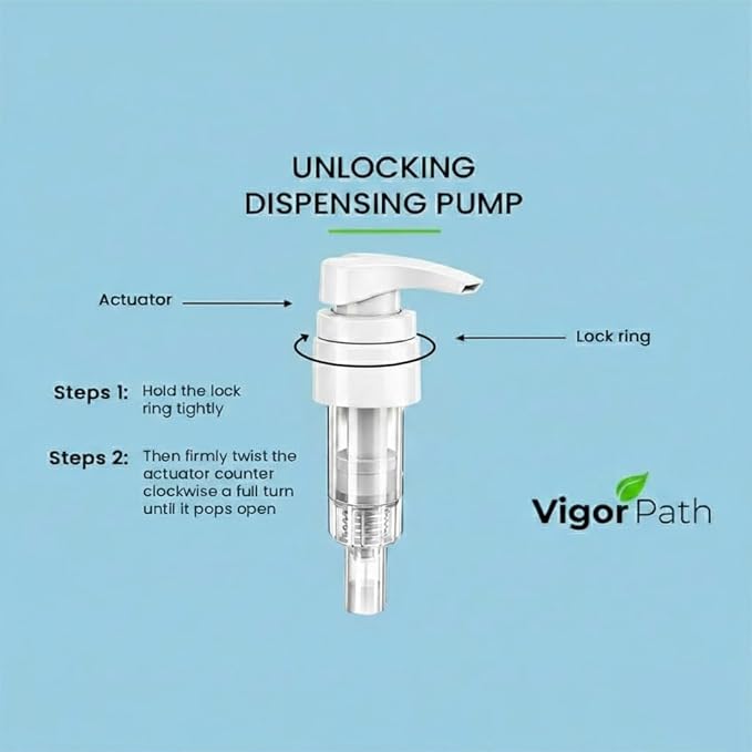 Universal Shampoo/Conditioner Dispenser Pump for Bottles, Leak Proof, Pump Top Fits 1 L/33.8 oz Bottles, 28/410 Neck Size (White - Pack of 4)