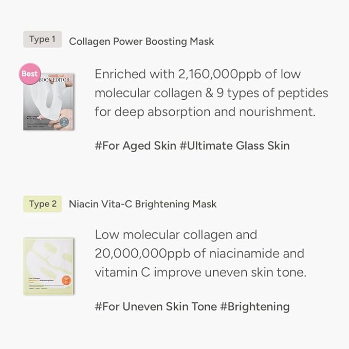 SUNGBOON EDITOR Deep Collagen STARTER KIT | Glass Skin, Elasticity, Moisturizing, Calming, Uneven Skin, Overnight Face Mask, Korean Skin Care, 37gx16ea | Gifts for Women