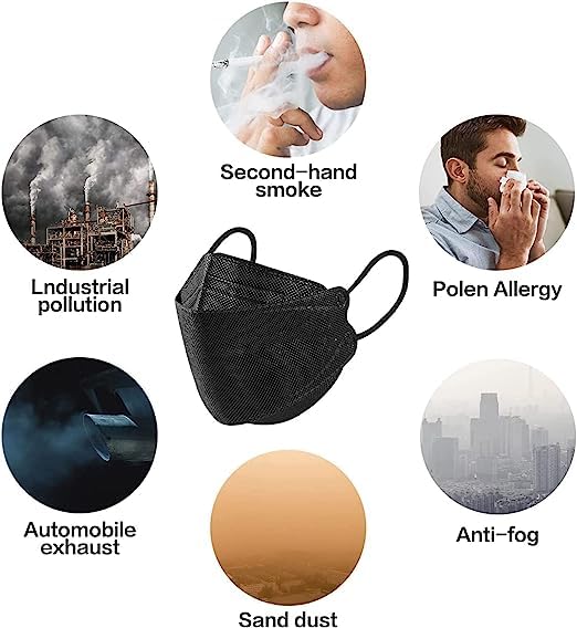 Borje KN95 Face Masks for Adults 50 Pack, 5-Ply Blue Disposable Face Mask Against PM 2.5 Smoke & Dust, Filtration Efficiency 95%