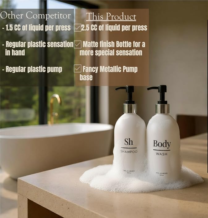 Shampoo & Conditioner Shower Dispenser Set, Pearl White - Empty Matte Plastic Bottles, 16.9 oz Pump Containers, Luxury Bathroom Decor, 3 Pack for Spa, Airbnb [White-Silver]