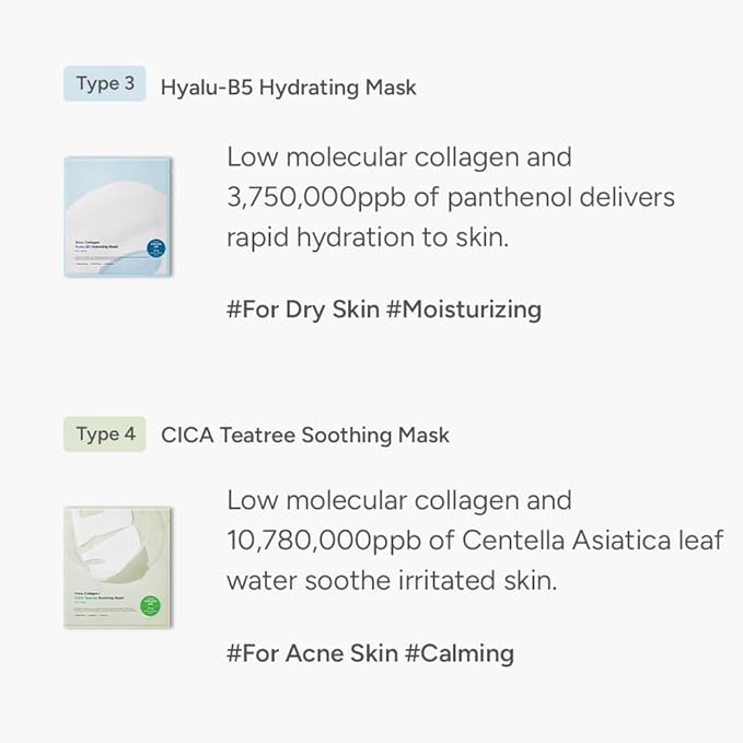SUNGBOON EDITOR Deep Collagen STARTER KIT | Glass Skin, Elasticity, Moisturizing, Calming, Uneven Skin, Overnight Face Mask, Korean Skin Care, 37gx16ea | Gifts for Women