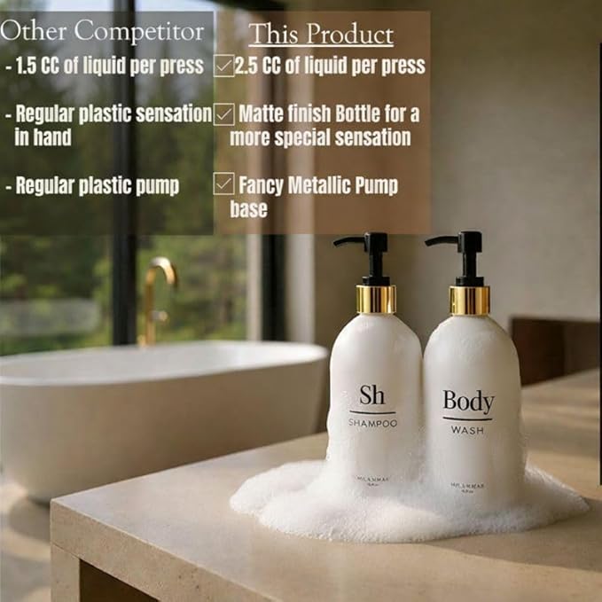 Shampoo & Conditioner Shower Dispenser Set, Pearl White - Empty Matte Plastic Bottles, 16.9 oz Pump Containers, Luxury Bathroom Decor, 3 Pack for Spa, Airbnb [White-Gold]