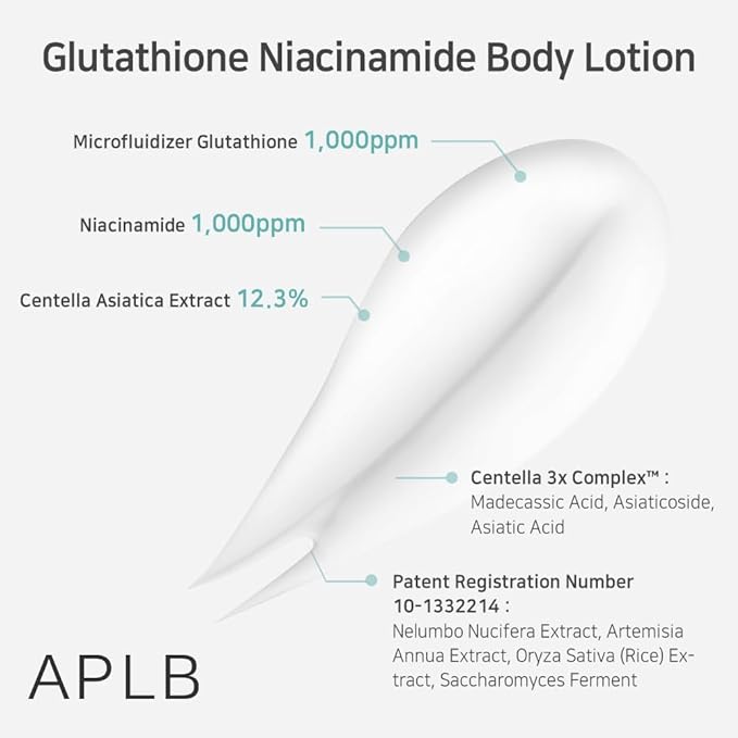 APLB Glutathione Niacinamide Body Lotion | LIPO GLUTA NIAC CEN™ 12.5% 10.14 FL.OZ/Korean Skincare, Long lasting hydration, Revitalize for gentle and improve skin texture