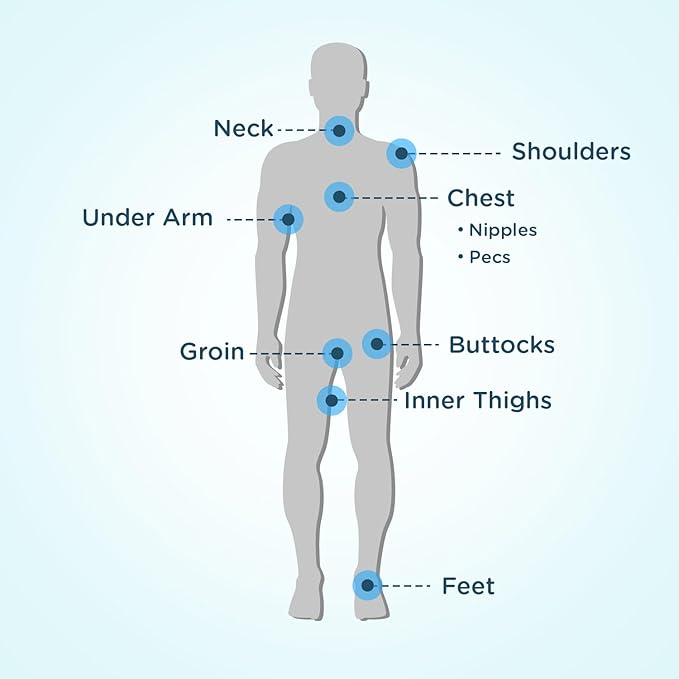 Body Glide Original Anti Chafe Balm | Anti Chafing Stick | Prevent Arm, Chest, Butt, Thigh, Ball Chafing & Irritation | Trusted Skin Protection Since 1996 |2.5oz