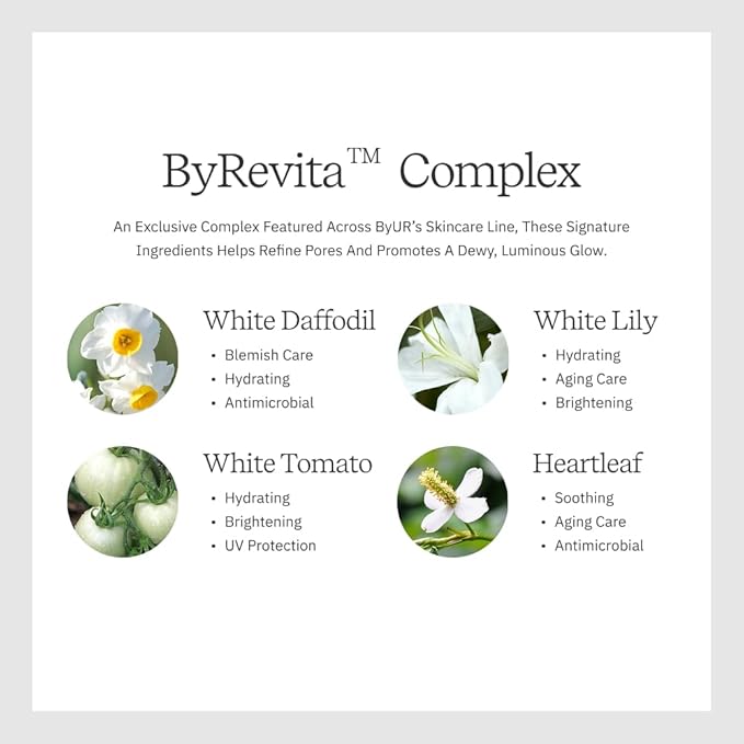 ByUR Green Wonder Keep Peace Toner Pads - Gentle Exfoliation, Soothing & Redness Care for Sensitive Skin, PHA & LHA, Centella Asiatica, 100% Organic Cotton, Facial Pore Care Korean Skincare (70 Count)