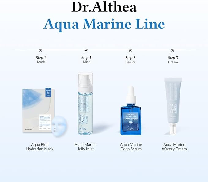 Dr.Althea Aqua Marine Jelly Mist | Lightweight, Ultra-Fine Facial Mist Spray | Hydrating Serum with PDRN & Triple Hyaluronic Acid | Vegan Korean Skincare, 3.38 fl.oz (Pack of 2)