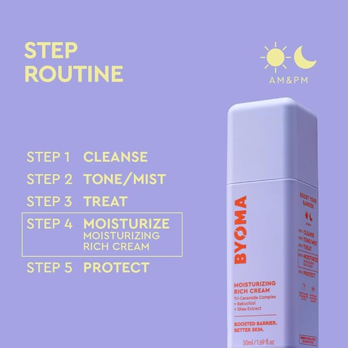 BYOMA Moisturizing Rich Cream-Barrier Repair Cream Face Lotion with Bakuchiol&Shea Extract-Ceramide Face Moisturizer for Dry Skin-Anti Wrinkle,Alcohol Free-Face Moisturizer-1.69 fl.oz,(Pack of 2)
