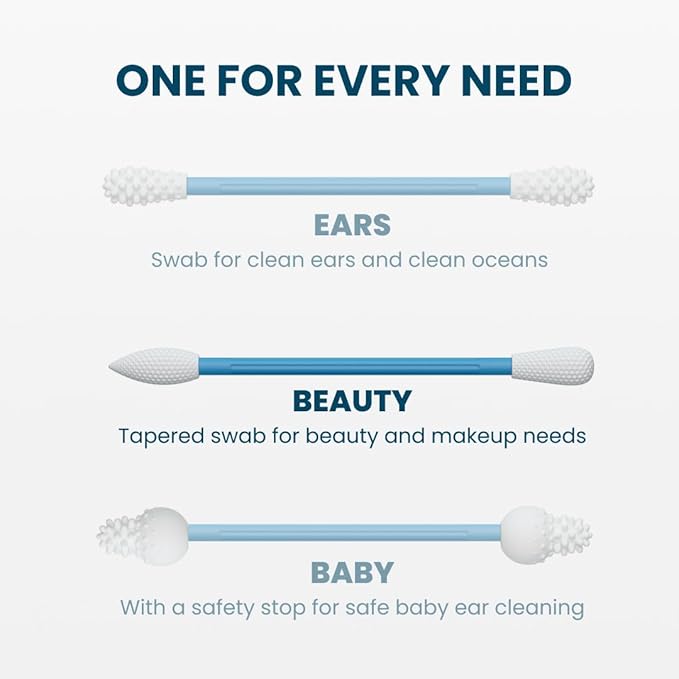 LastSwab® Reusable Cotton Swabs for Gentle and Eco-Friendly Beauty Routines - The Sustainable Alternative to Single-Use Q Tips - Zero Waste & Easy to Clean - Comes with a Convenient Travel Case Holder