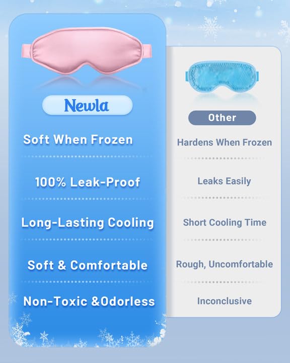 Cooling Eye Mask for Puffy Eyes: Fsa Eligible Items Hsa, Ice Eye Pack for Magraine After Surgery Relief - Reuable Cold Compress for Headache Puffiness - Comfortable Perfect Fit Gel Sleep Mask
