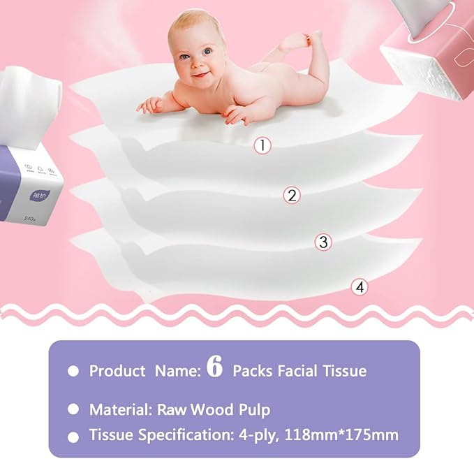 Pack of 6, Soft Small Facial Tissue, Toilet Paper, Bag Cover NOT Box, Disposable Facial Napkin, White Facial Paper, Material Wood Pulp Fiber NOT COTTON, 4-Ply, 240 Sheet per Pack