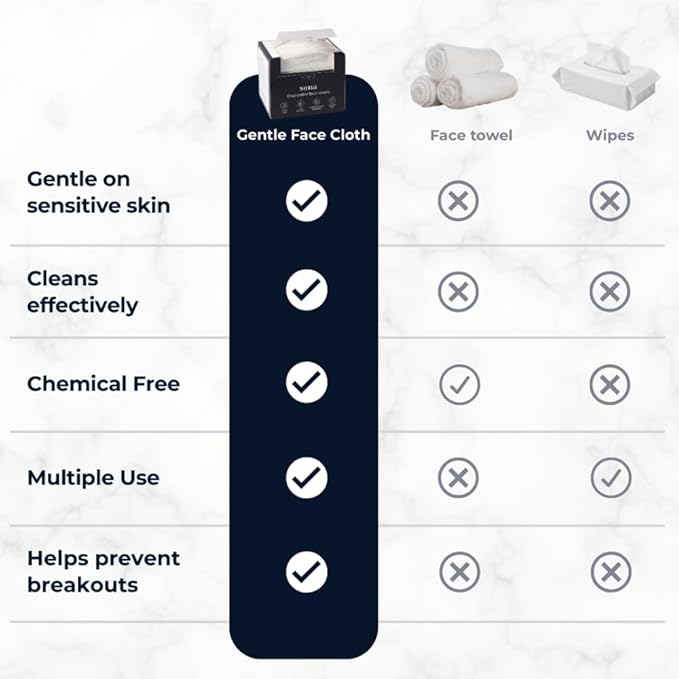 Sima Disposable Face Towels for Drying - 100% Cotton Face Wipes 150 Pack - Biodegradable Makeup remover for sensitive Skin, Gentle Clean facial cloth - Ultra-Soft & Lint-Free, Cruelty Free