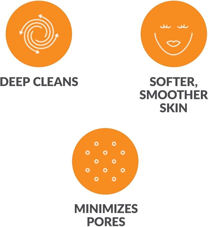 Deep Pore Face Cleansing Brush Head Replacements Compatible with Clarisonic Mia 1, Mia 2, Alpha Fit