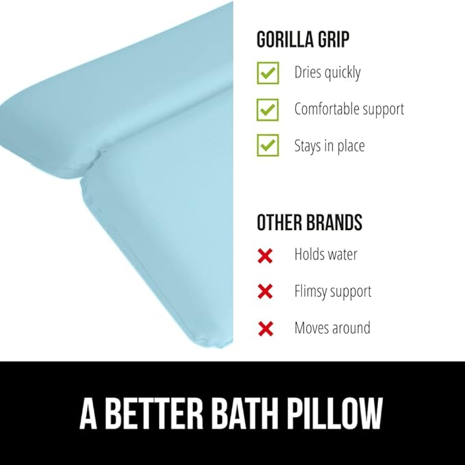 GORILLA GRIP Bath Pillow for Tub, Strong Suction Cups, Luxury Bathtub Pillows, Headrest Neck and Back Support, Relaxing Hot Tub and Home Spa Accessories, Bathroom Essentials, Gifts for Women, Blue