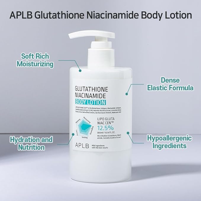 APLB Glutathione Niacinamide Body Lotion | LIPO GLUTA NIAC CEN™ 12.5% 10.14 FL.OZ/Korean Skincare, Long lasting hydration, Revitalize for gentle and improve skin texture