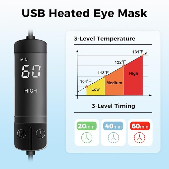 Heated Eye Mask, Warm Eye Compress for Dry Eyes Blepharitis, USB Electric Eye Heating Pad with 3 Temperature & Timer Control, Eye Sleep Mask for Dark Circles and Puffiness Relief