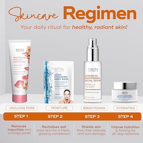 Vitamin C Serum For Face - Dermatologist Tested - with Collagen For Dark Spots, Anti-Aging & Acne + Fine Lines & Wrinkles - Vegan, Clean Beauty Korean Skin care - Duo Pack
