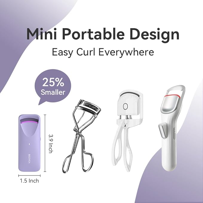 Heated Eyelash Curler - Travel Electric Lash Curler with Heat Sensitive Silicone Pad Fast Heat up whin 8s 24hrs Long Lasting Mini Size Rechargeable to Style Natural Eyelashes