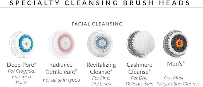 Luxe Cashmere Brush Head Replacement Compatible with Clarisonic Mia 1, Mia 2, Mia Fit, Alpha Fit