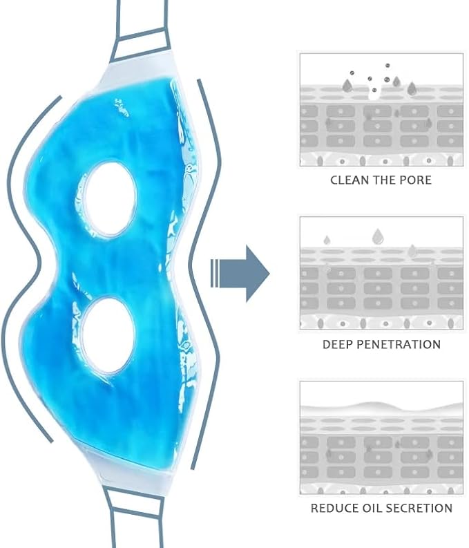 Cooling Eye Mask for Puffiness & Migraines - 2 Pack Reusable Hot and Cold Therapy Gel Mask for Dark Circles, Dry Eyes, Headache Relief - Free Non-Woven sleeve with Purchase (While Supplies Last)
