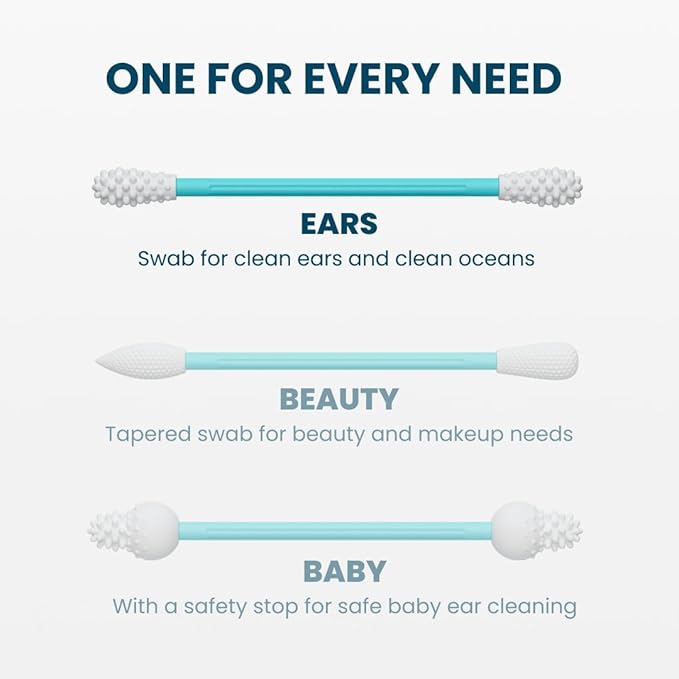 LastSwab Reusable Cotton Swabs for Ear Cleaning - The Sustainable and Sanitary Alternative to Single-Use - Zero Waste and Easy to Clean Comes with a Convenient Travel Case Holder - Turquoise