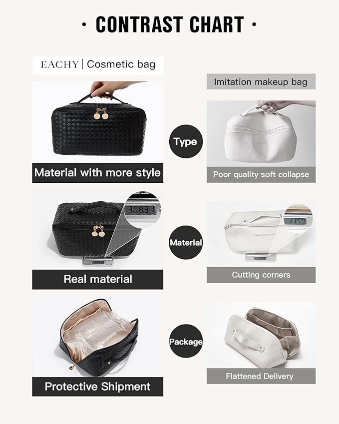 EACHY Travel Makeup Bag, Large Capacity Cosmetic Bag for Women, Waterproof PU Leather, Flat Open Portable Toiletry Bag for Skincare, Brushes & Travel Essentials