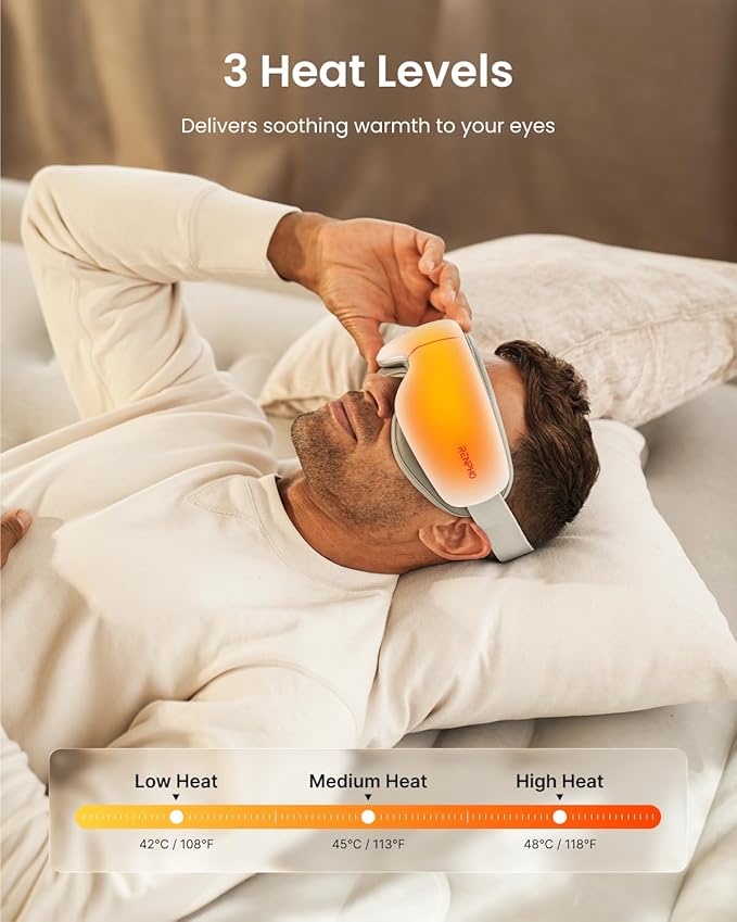 RENPHO Ultra-Quiet Eye Massager with Heat, Lightweight Eye Mask for Migraines, FSA Eligible HSA Face Massager for Dry Eyes Relax Reduce Strain Improve Sleep Eyeris Zen, Mothers Day Birthday Gifts