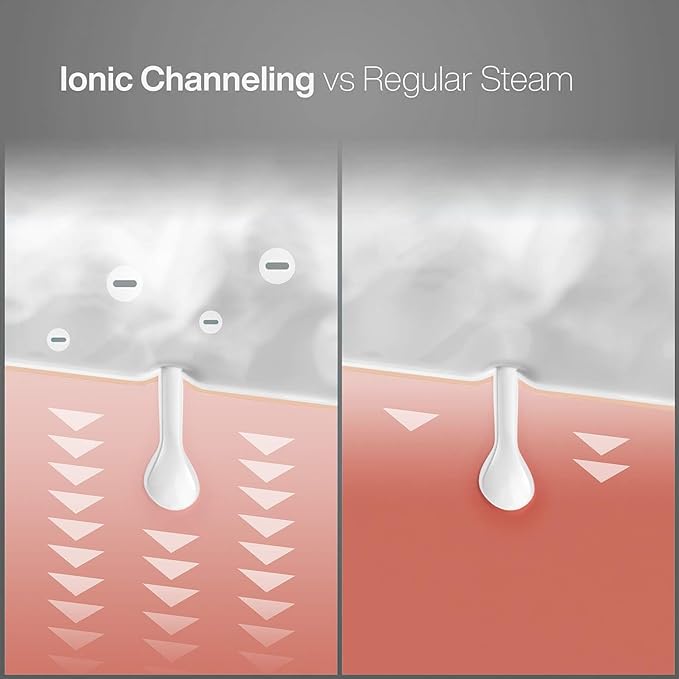 Pure Daily Care NanoSteamer Large 3-in-1 Nano Ionic Facial Steamer with Precise Temp Control - Humidifier - Unclogs Pores - Blackheads - Spa Quality - Bonus 5 Piece Stainless Steel Skin Kit (Silver)
