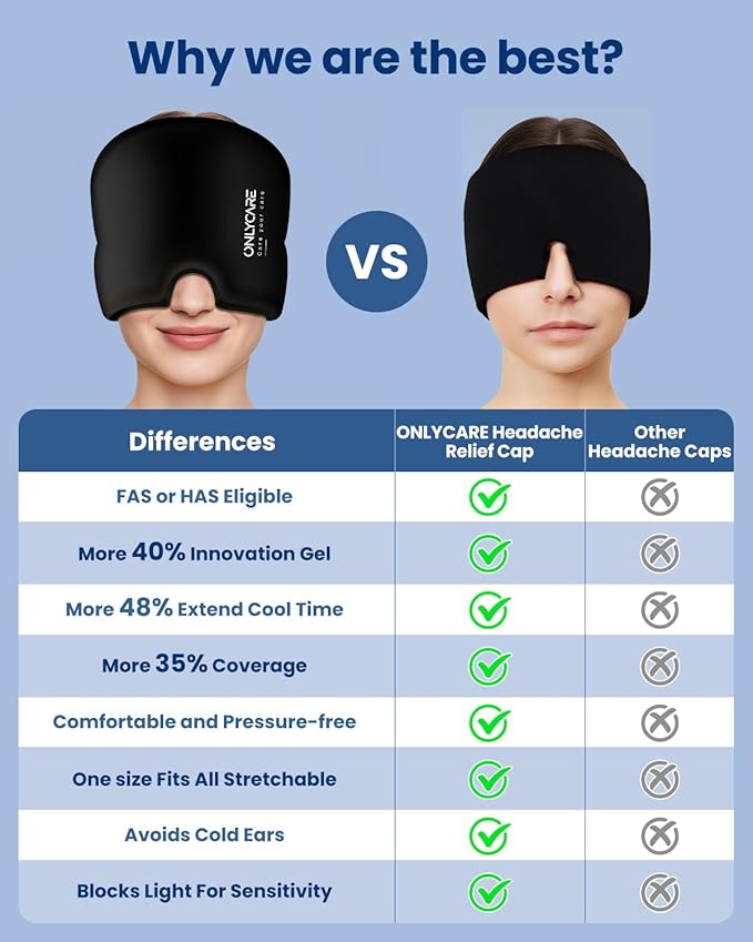 ONLYCARE Migraine Relief Cap, Upgraded Odorless Headache Relief Cap, 360° Gel Surround Ice Pack Mask for Migraine, Sinus, Stress, Frontal Headaches (Black)