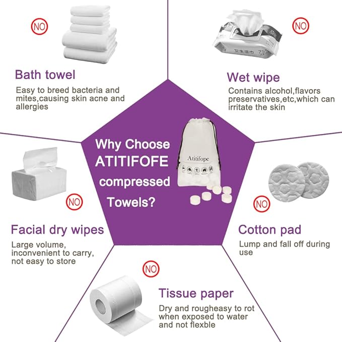 Compressed Facial Towels (100 Count) - Disposable Wash Cloths for Travel and Camping (7.9in x 7.9in)