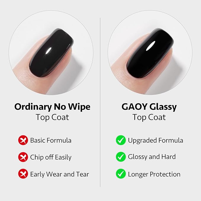GAOY Gel Top Coat, Blooming Gel and Base Coat Set, 3 Pcs 16ml Clear Glossy No Wipe Combination for UV Light Cure