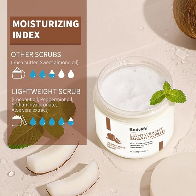 Coconut Sugar Scrub for Body Face & Feet - Suitable for Sensitive Skin, Vegan Natural Non-Greasy with Coconut Oil & Aloe Vera, Gentle Moisturizing Exfoliator（9.88 Oz）