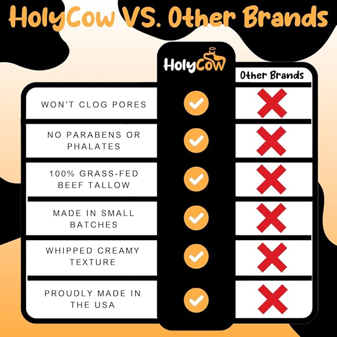 HolyCow Beef Tallow For Skin - Whipped Tallow Balm with Organic Jojoba Oil (Orange Vanilla), Grass Fed Beef Tallow Face Moisturizer for Eczema, Baby, Lip Balm - Lotion For Extremely Dry Skin
