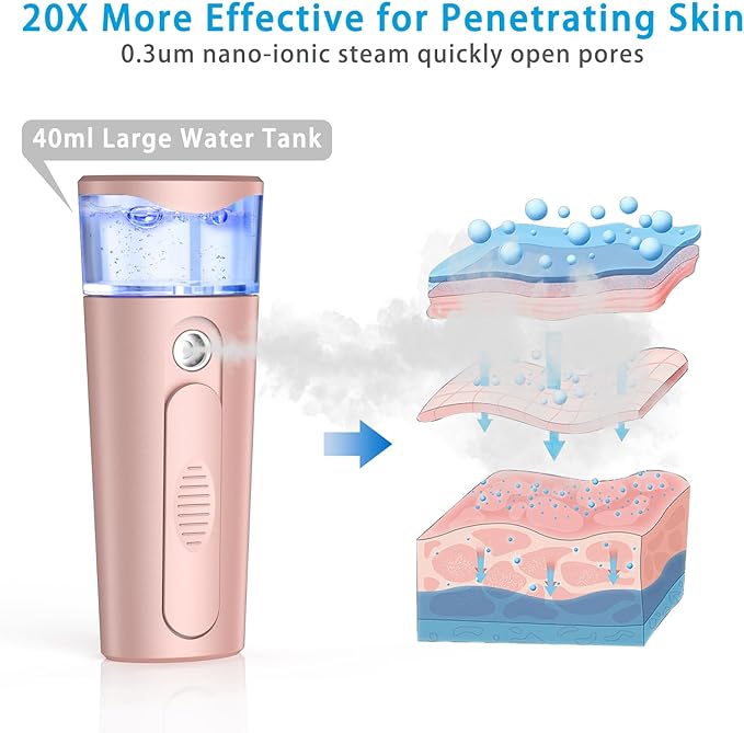withthesun Portable Nano Face Mister, Facial Steamer, USB Rechargeable Cool Mist Sprayer, 40ml Visual Water Tank, Nano Mister for Eyelash Extensions, Facial Deep Cleaning, Makeup-Pink