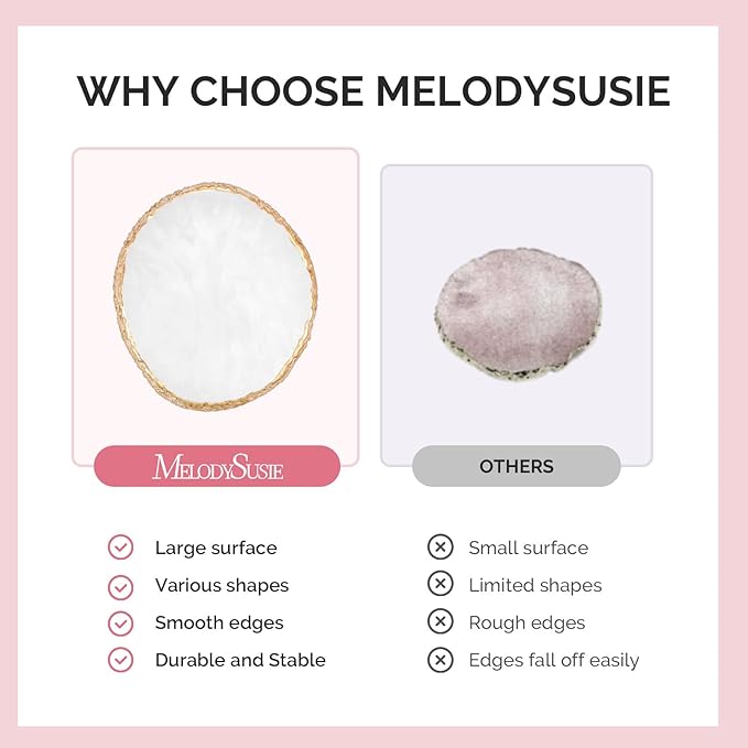MelodySusie 1PC Round Shape Resin Nail Art Palette, Professional Color Mixing Board for Gel Polish, Acrylics, Pigment Blending, Salon and DIY Makeup Artist Tool, White
