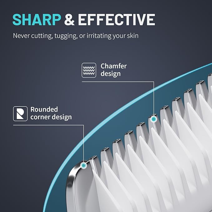 PRITECH Manscape Body Hair Trimmer for Men - Waterproof Pubic Hair Ball Trimmer, Ceramic Blade Electric Body Shavers for Men with USB-C Charging, Wet & Dry Use & Nick-Free Razor, Sensitive Skin Safe