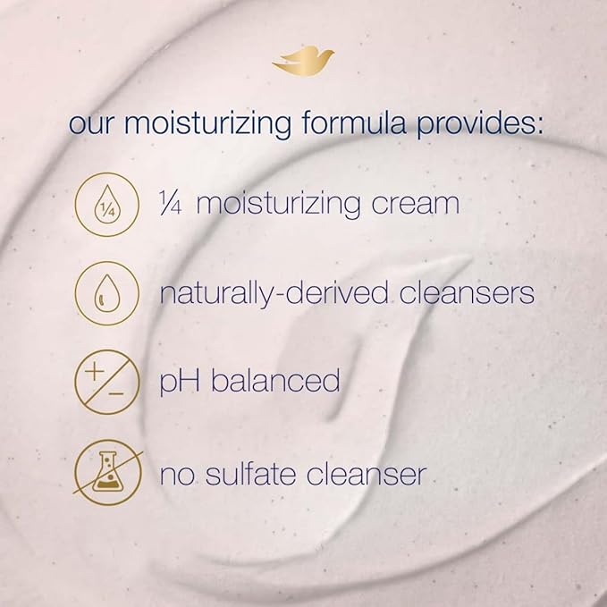 Dove Scrub Pomegranate & Shea Butter For Silky, Soft Skin Body Scrub Exfoliates and Provides Lasting Nourishment 10.5 oz
