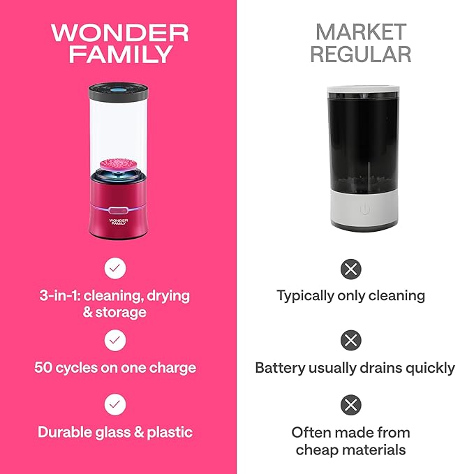 2-in-1 Electric Makeup Brush Cleaner Machine - Clean and Dry Makeup Brushes & Tools & Sponges Automatically - Makeup Brush Dryer & Makeup Brush Washer Combined