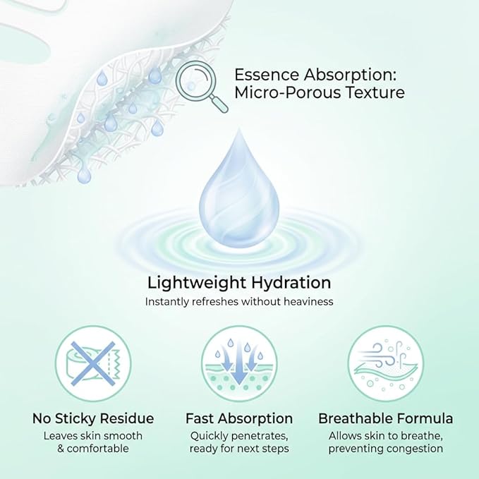 #OOTD Collagen Hydrating Sheet Masks for Face Korean Anti Aging Mask Sheet for Dry Skin & Sensitive Skin, EVE Vegan, Not Tested on Animals, No Parabens, No Sulfates, Hyaluronic Acid, Witch Hazel 10EA
