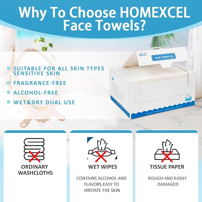 HOMEXCEL Face Towels 50 Count, Disposable Makeup Remover Wipes, Super Soft Biodegradable Dry Facial Hand Clean Facial Towels Wash Cloth