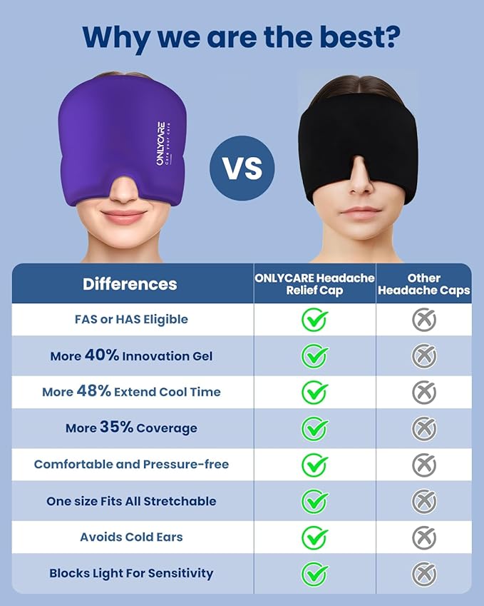 Upgraded Migraine Relief Cap, ONLYCARE Headache Relief Cap, Soothing Migraine Mask, Odorless Gel Ice Head Wrap, Hot & Cold Therapy, Reusable Ice Pack for Tension and Stress Purple